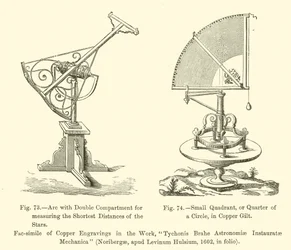 Bogen mit Doppelabteil zur Messung der kürzesten Entfernungen der Sterne, kleiner Quadrant oder Viertelkreis, vergoldet