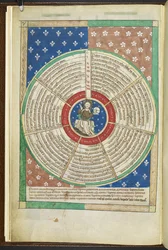 Rad der sieben Bitten des Vaterunsers, aus dem Howard Psalter