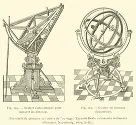 Astronomische Instrumente