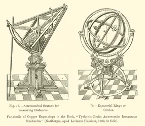 Astronomisches Sextant zur Messung von Entfernungen, Äquatorialringe oder Kreise (Gravur)