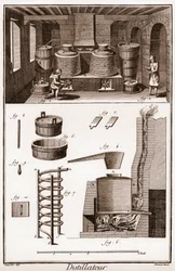 Werkstatt eines Branntweinbrenners - „Die Große Enzyklopädie, oder Dictionnaire Raisonne des Sciences, des Arts et des Metiers“ von Denis Diderot (1713-1784) und Jean d