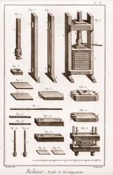 Buchbinder - Presse und Entwicklung - „Die Große Enzyklopädie, oder Wörterbuch der Wissenschaften, Künste und Berufe“ von Denis Diderot (1713-1784) und Jean d