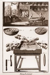 Bouchonnier, Herstellung von Korkstopfen - „La Grande Encyclopedie, ou Dictionnaire Raisonne des Sciences, des Arts et des Metiers“ von Denis Diderot und Jean d