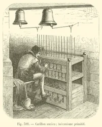 Altes Glockenspiel; primitiver Mechanismus