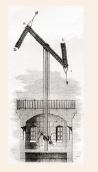 Chappes Telegrafensystem, aus 