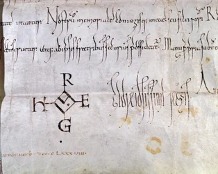 Charta unterzeichnet von Hugues I Capet (941-996), König von Frankreich, 988 (Detail)