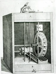 Uhrwerkvogel, aus Les Raisons des Forces Mouvantes von Salomon de Caus, 1615