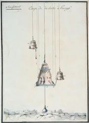 Querschnittszeichnung einer Taucherglocke, 1785
