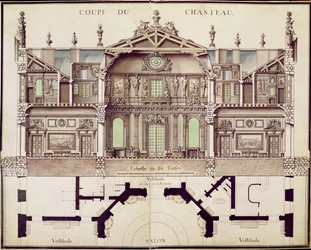 Querschnittsplan des Schlosses von Marly, 1714