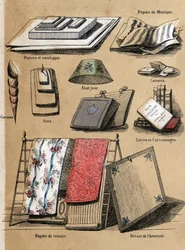 Beschreibung der verschiedenen Produkte und Verwendungen von Papier: Verschiedene Objekte aus Papier (Umschläge, Notenblätter, Taschen, Lampenschirme, Notizbücher und Bücher, Tapeten). Tafel „Das Papier und seine Produkte“ in „Les Recreations instructives“