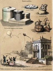Beschreibung der verschiedenen Produkte und Verwendungen von Papier: Karton- und Hutschachteln, Spielkarten, Spiele wie Drachen oder Ballons. Tafel „Das Papier und seine Produkte“ in „les Recreations instructives“ Synoptisches Gemälde von Jules Delbruck, G