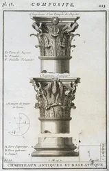 Entwurf für ein antikes Kapitell und eine Basis aus einem Tempel des Jupiter
