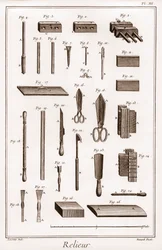 Enzyklopädie oder Wörterbuch der Wissenschaften, Künste und Berufe von Denis Diderot (1713-1784) und Jean d