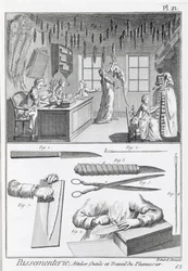 Federarbeiter und ihre Werkzeuge, aus der Encyclopedie des Sciences et Metiers von Denis Diderot (1713-84) veröffentlicht ca. 1770