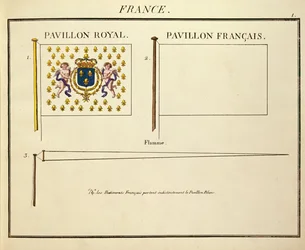 Flagge von Louis XVIII und Charles X, Könige von Frankreich, aus Pavillons des Puissances Maritimes