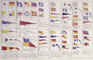 Flaggen zur Kommunikation auf See, ca. 1900