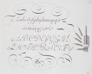 Französische Kalligraphie: „Les vrays principes de l