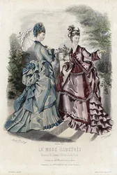 Französische Modeplatte, späte 19. Jahrhundert