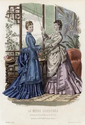 Französische Modeplatte, späte 19. Jahrhundert