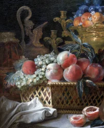 Obstvase und Korb (Detail)