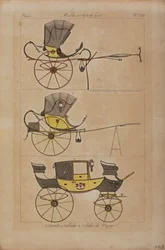 Möbel und Geschmackvolle Objekte (farbiger Stich)
