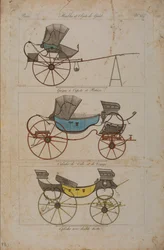 Möbel und Geschmackvolle Objekte, Nr. 32, Phaeton Einfach (farbige Gravur)