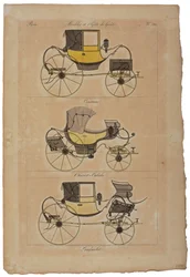 Möbel und Geschmackvolle Objekte, Nr. 32, Phaeton Simple