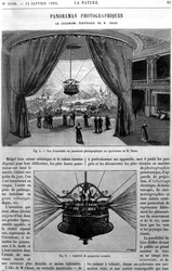 Gesamtansicht des Chase Electric Cyclorama, aus La Nature, 1896