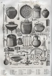 Bei den Ausgrabungen von Pompeji gefundene Haushaltswaren - Neue Nationalenzyklopädie von Maurice La Charest (De Lachâtre)
