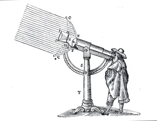 Illustration aus La Dioptrique von Rene Descartes (1596-1650), nach dem Discours de la Methode, erstmals veröffentlicht in Leiden 1637