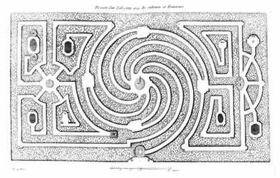 Labyrinthprojekt mit Kabinetten und Brunnen. Basierend auf der Theorie und Praxis der Gartenkunst von A. J. Dézailler D