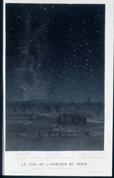 Der Himmel am Horizont von Paris, Nordseite, am 20. Dezember - in „Le Ciel“ von Amedee Guillemin, Paris