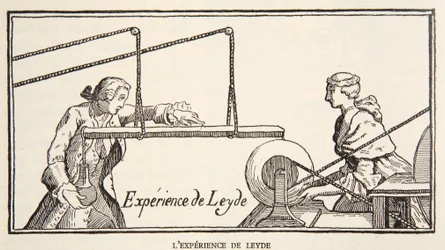 Leydes Experiment, Kopie von Boris Mestchersky, Illustration aus Histoire de la Nation Francaise, Sciences, Bände I & II, von Gabriel Hanotaux, 1924