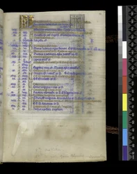 MS 300 f.XIIr, aus dem Psalter und Stundenbuch der Isabella von Frankreich, Paris, ca. 1265-70