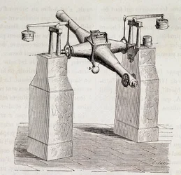 Meridian-Bezel des Pariser Observatoriums - in „Wunder der Wissenschaft“ von Figuier