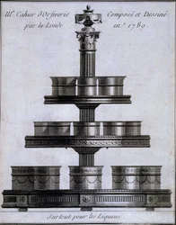 Metallarbeiten: Ein Satz Likörbecher auf einem Ständer, 1780-96