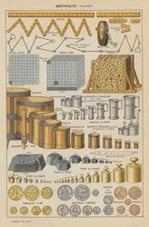 Metrisches System