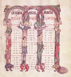 Ms. 1 Kanontafeln der Evangelisten, dekoriert mit fantastischen Tieren, aus dem Evangelium von Saint-Michel-de-Cuxa, ca. 1070-1130