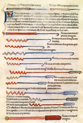 Ms 89 Ter fol.122r Chirurgische Instrumente aus einem Traktat von Abul Qasim Kalaf ibn al-Abbas al Zahrawi (Albucasis)