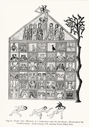 Noahs Arche, Miniatur aus einem Kommentar zur Apokalypse, Illustration aus Wissenschaft und Literatur im Mittelalter und der Renaissance, geschrieben und graviert von Paul Lacroix, 1878