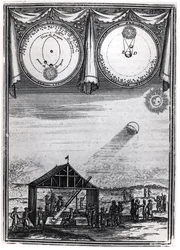 Beobachtung einer Sonnenfinsternis