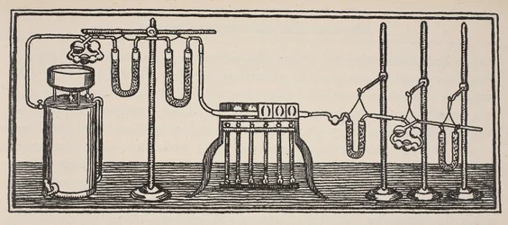 Organische chemische Analyse, Kopie von Boris Mestchersky, Illustration aus Histoire de la Nation Francaise, Sciences, Bände I & II, von Gabriel Hanotaux, 1924