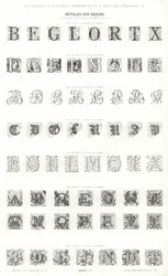 Seite aus Vignettes Typographiques