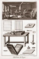 Papiermarmorierung - „Die Große Enzyklopädie, oder Wörterbuch der Wissenschaften, Künste und Berufe“ von Denis Diderot (1713-1784) und Jean d