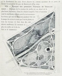 Parc du Montsouris: Plan des Gartens im Voraus