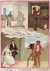 Fotografie, um 1900