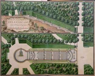 Plan des Wasserfalls im Hain von Agrippina, aus Gardens at Marly, frühes 18. Jahrhundert