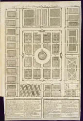 Plan der Königlichen Gemüsegärten in Versailles, aus Le Parfait Jardinier, ou Instruction pour les Jardins Fruitiers et Potager, von Jean de la Quintinye, veröffentlicht 1695