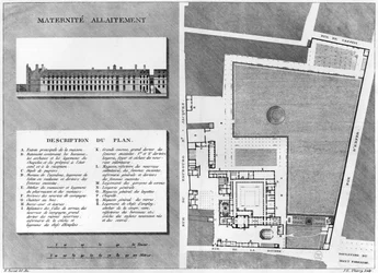 Plan der Maternite Port-Royal, graviert von Jacques Etienne Thierry (1750-1832) nach H. Bessat, 1811
