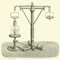 Prinzip von Archimedes